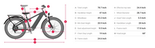 Load image into Gallery viewer, Himiway D5 / D5 ST All-Terrain E-Bike